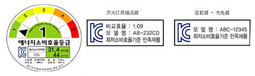 MEPS认证(图1) MEPS认证(图1)